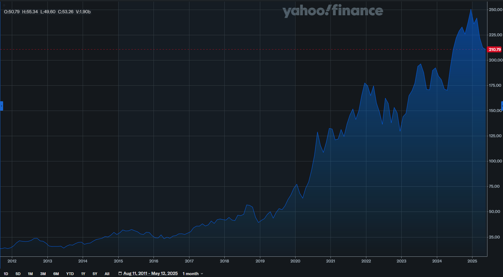 aapl.png